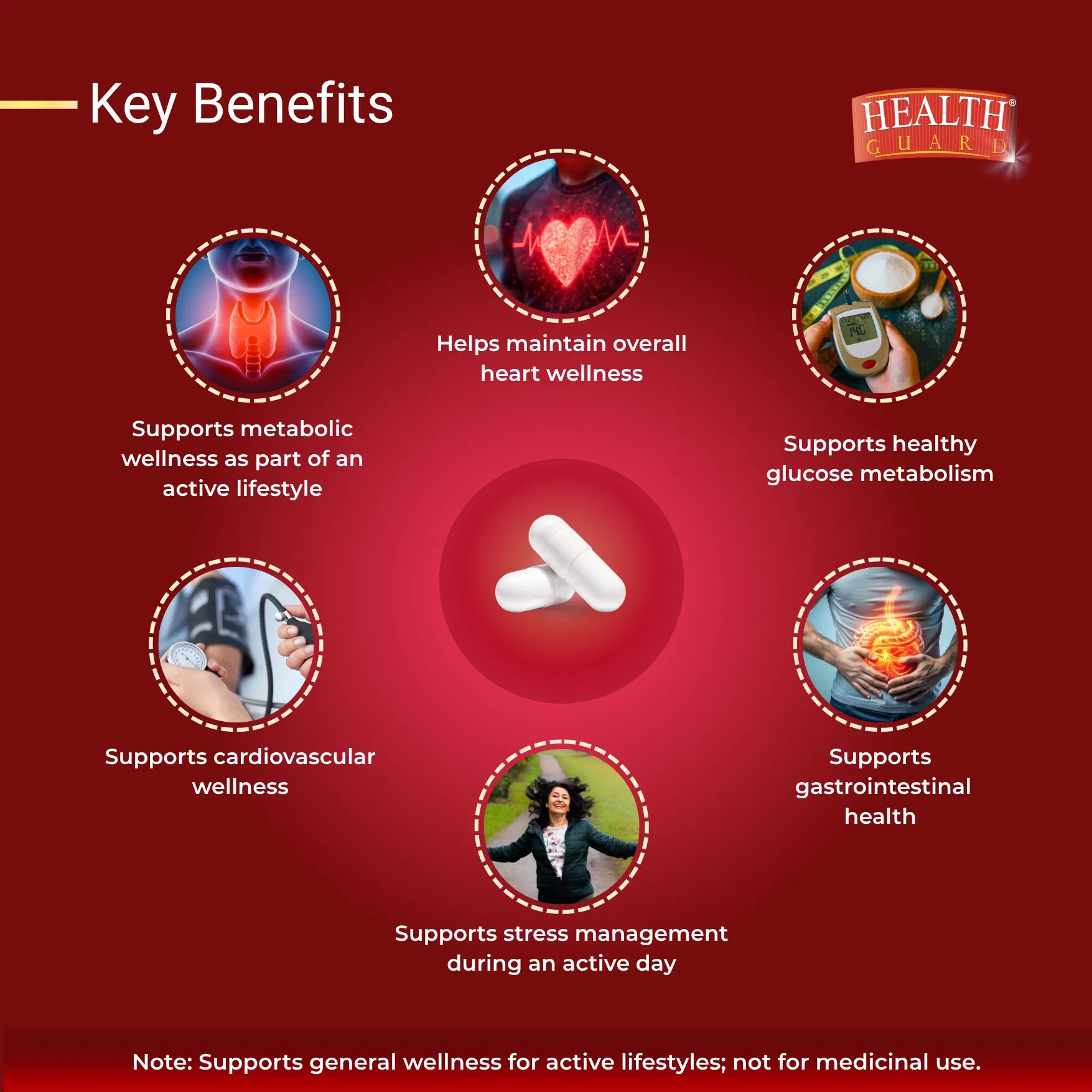 Health Guard Gamma Oryzanol Capsules, 60 Capsules - Image 5